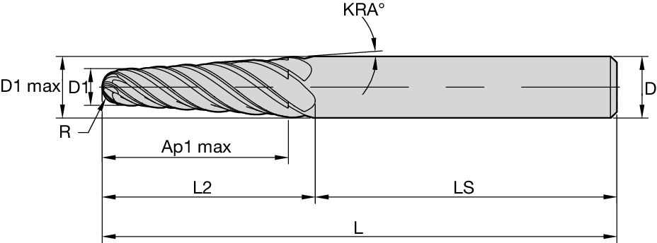 FULLRADIEFRÄS 8MM AP:33 KONA:6° CYL