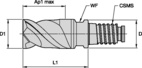 ENDMILL D-L ALUSURF 3F 25XDL25X37,5 R1