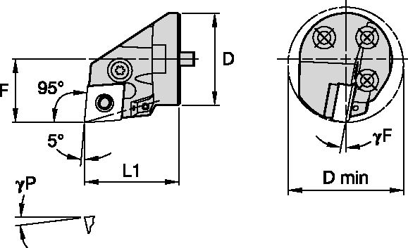 Boring Head