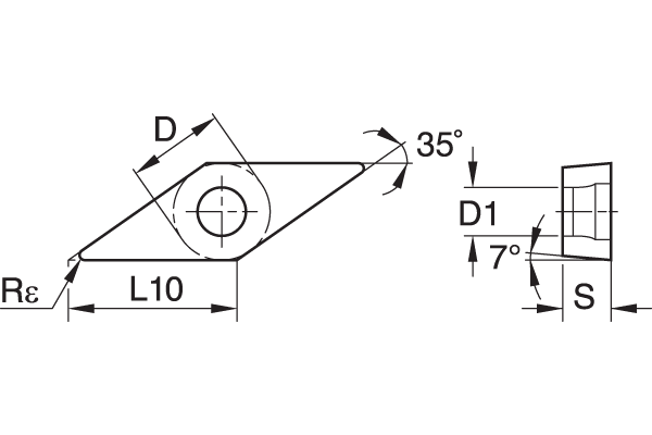 Turning insert PVD: Roughing ~