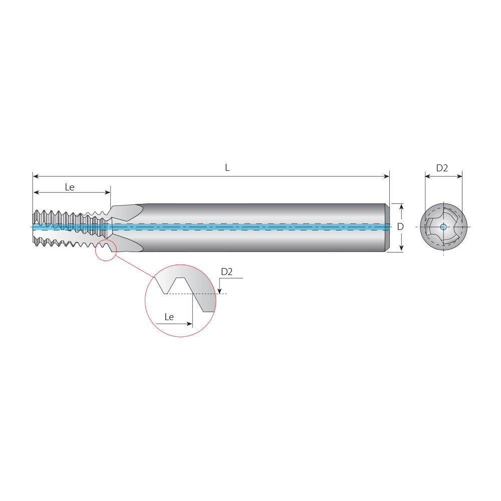 TM Solid Carbide HeliCool Line