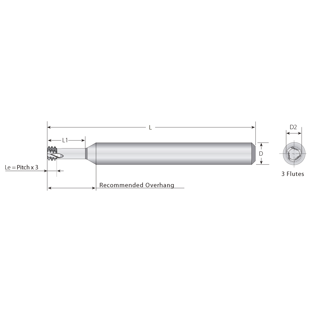 TM Solid Carbide MilliPro