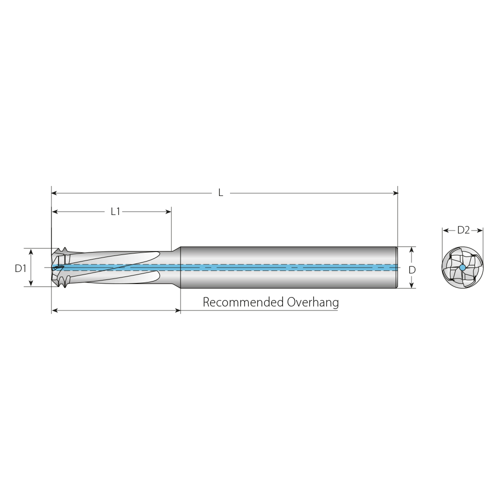 TMDR Line