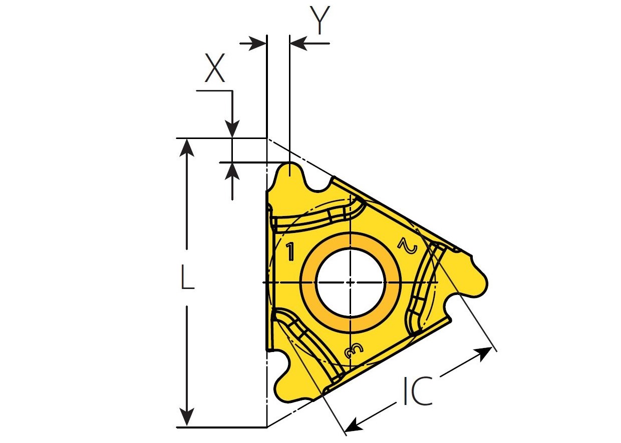 Mach TT insert