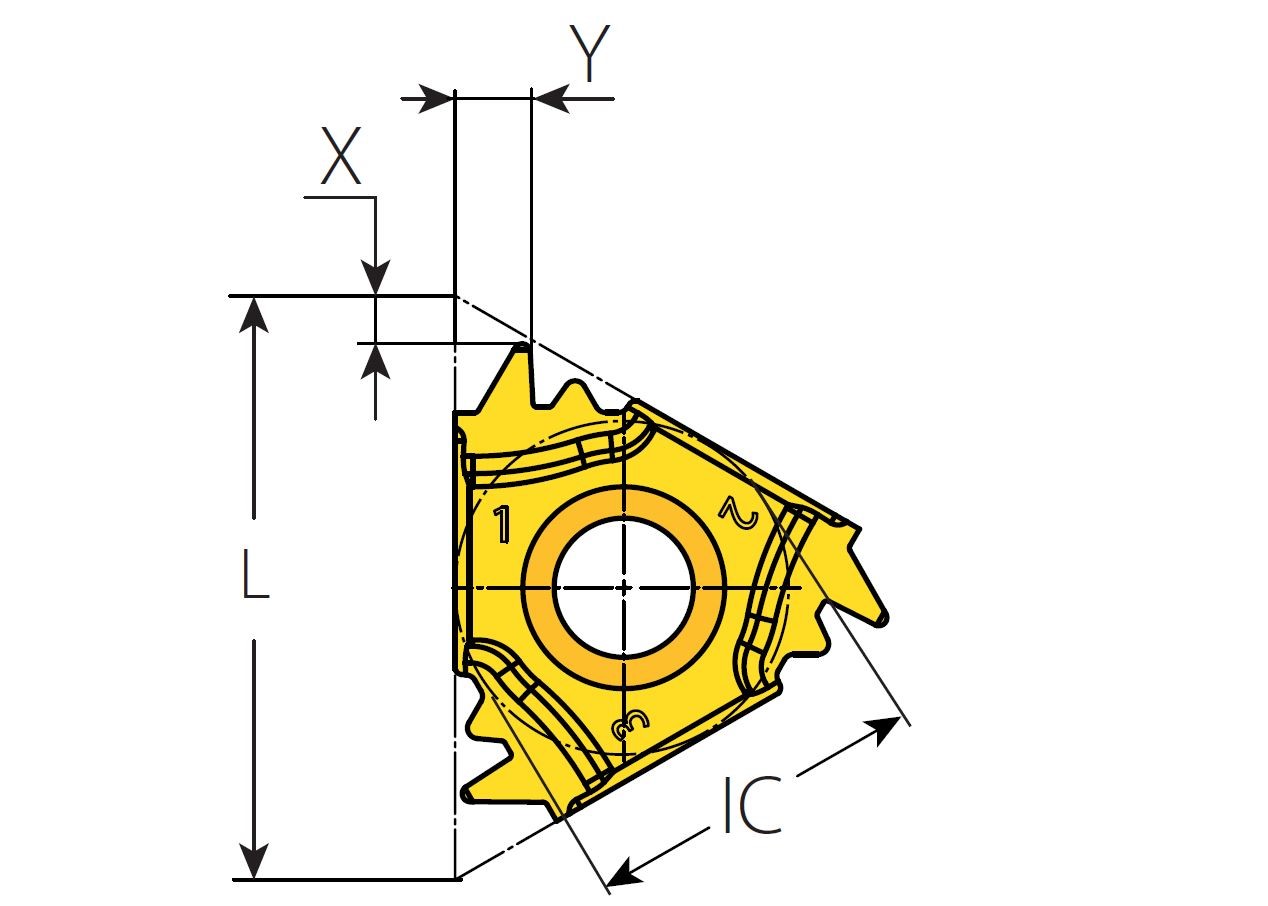 Mach TT insert