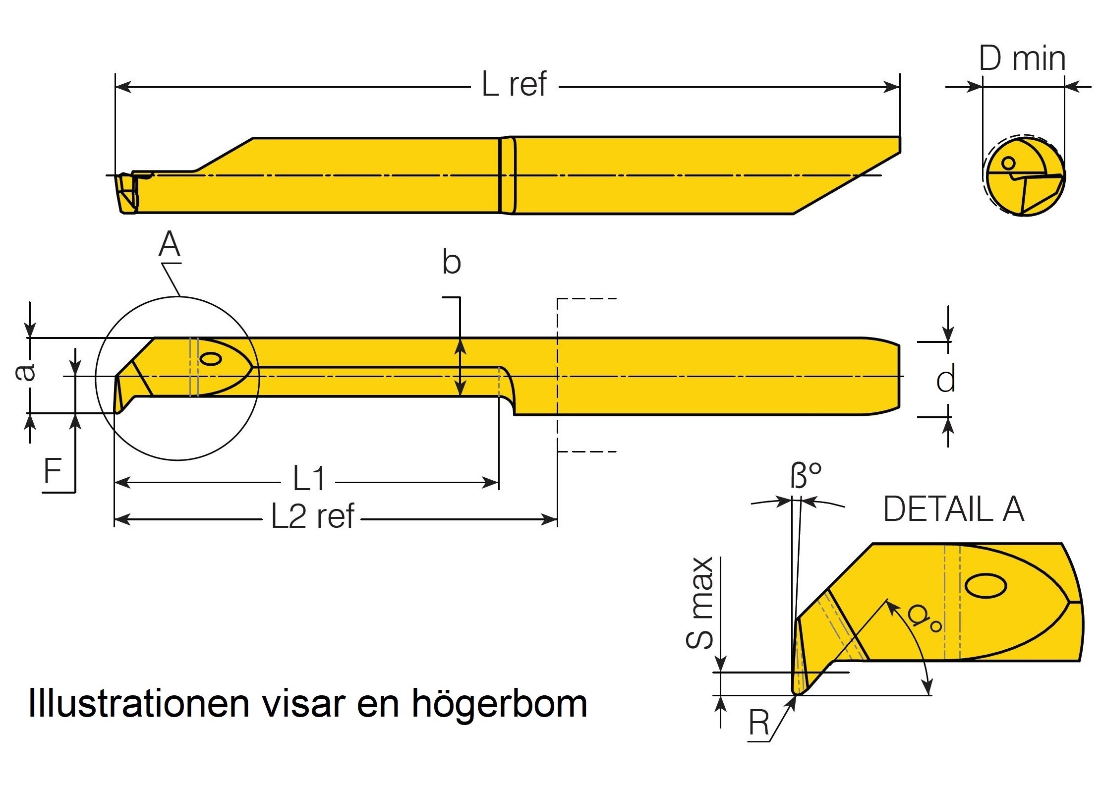 Bom 3,8mm 93° CB HPC