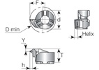 Gängskär 1.00-1.25 MM/24-20 TPI 60° V