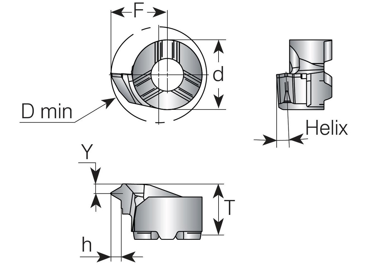 Gängskär 2.00 MM Tr