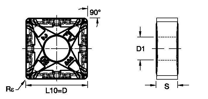 ANSI/ISO Turning Insert SN..