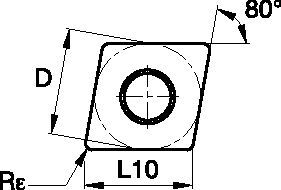 Kenloc™ • CNMG Insert • Negative • MV