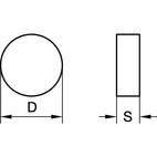 ANSI/ISO Turning Insert RN..