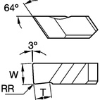 TopGroove Insert