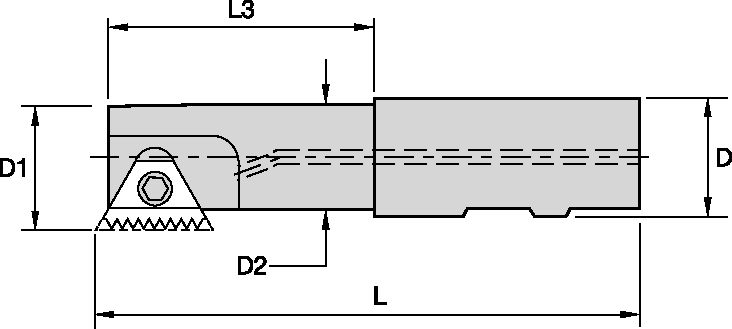 THREADING CUTTERS SHANK NORMA