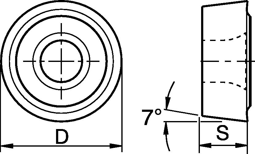 ANSI/ISO Turning Insert RC..