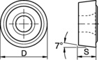 ANSI/ISO Turning Insert RC..