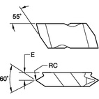 TopThread Insert