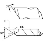 TopThread Insert