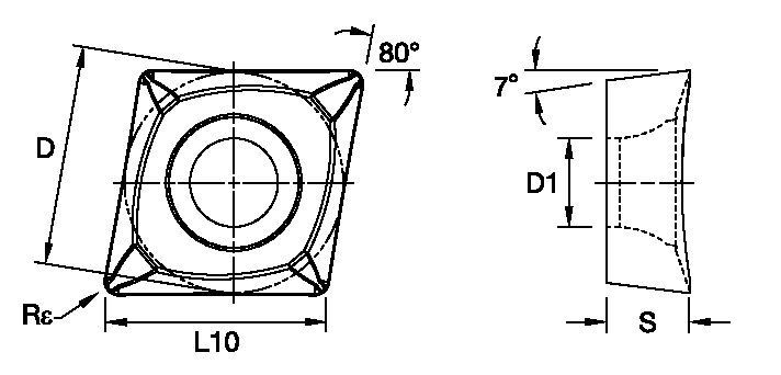 ANSI/ISO Turning Insert CC..