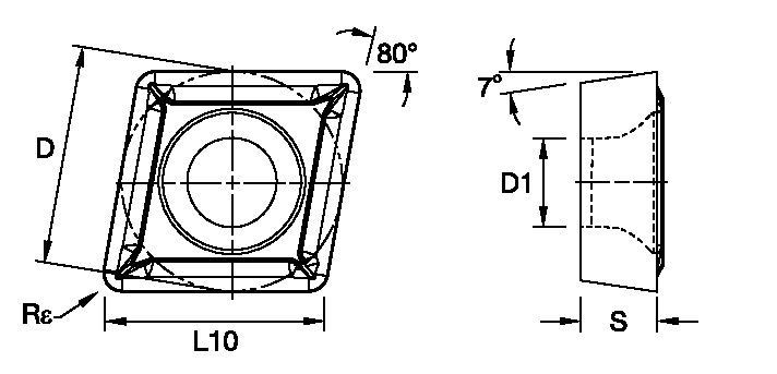 ANSI/ISO Turning Insert CC..