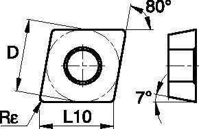 ANSI/ISO Turning Insert CC..