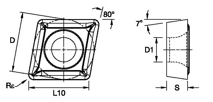 ANSI/ISO Turning Insert CC..