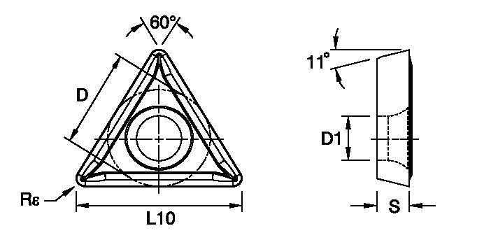 ANSI/ISO Turning Insert TP..