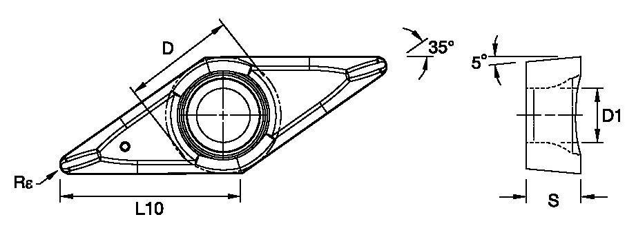 ANSI/ISO Turning Insert VB..