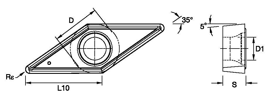 ANSI/ISO Turning Insert VB..