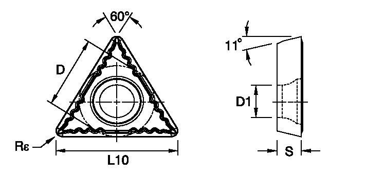 ANSI/ISO Turning Insert TP..