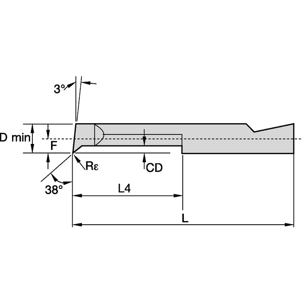 A/B PROFILING INSERT