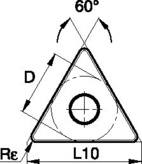 ANSI/ISO Turning Insert TN..