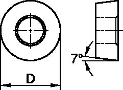 ANSI/ISO Turning Insert RC..