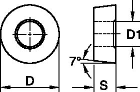 ANSI/ISO Turning Insert RC..