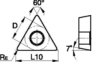 ANSI/ISO Turning Insert TC..