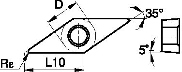 ANSI/ISO TurningInsert VB..