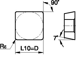 ANSI/ISO Turning Insert SC..