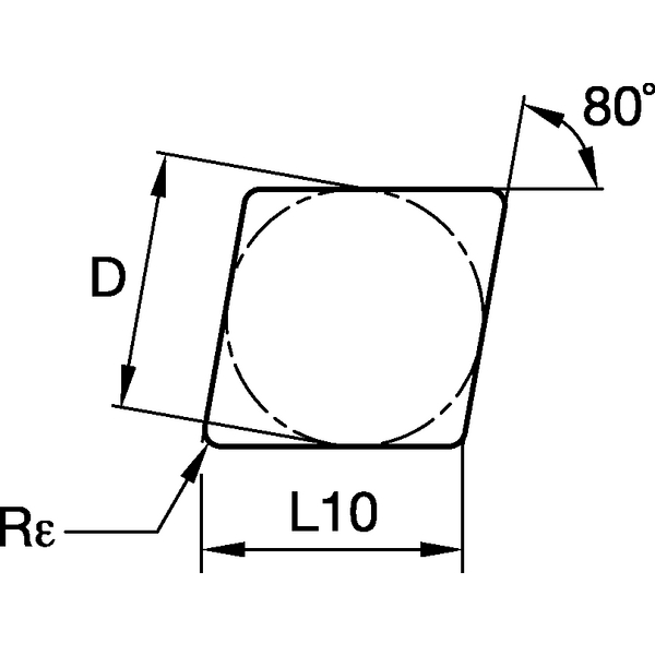 ANSI/ISO Turning Insert CN..