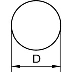 ANSI/ISO Turning Insert RN..