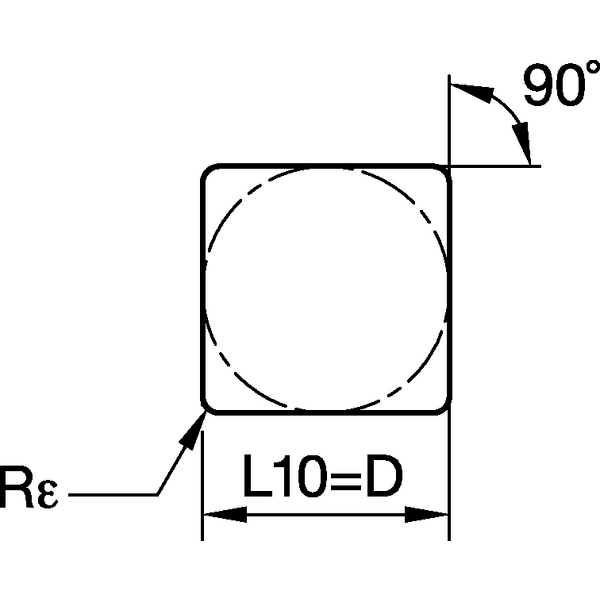 ANSI/ISO Turning Insert SN..